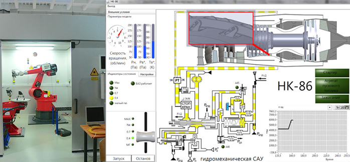 Todas as condições de Hardware e Software na SGAU para uma formação de qualidade mundial. Imagens: Centro Robótico e de Simulação Informática do Sistema de Controle Hidromecânico da Turbina HK 86